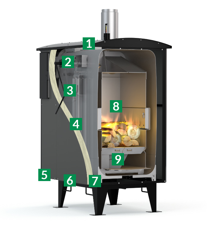 Heatmaster G Series : G10000