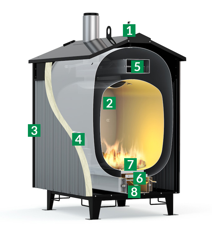 Heatmaster MF eSeries : MF20000e